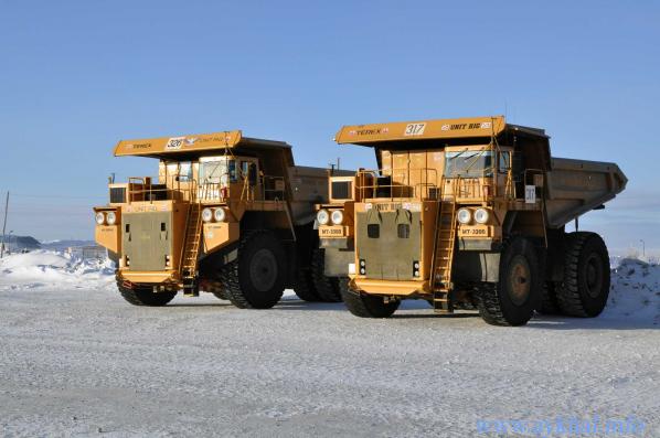 Unit Rig
