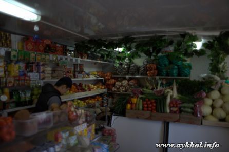 фрукты овощи