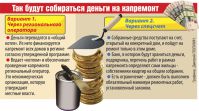 Уважаемые жители муниципального образования  «Посёлок Айхал»!