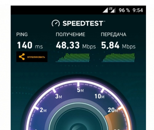 Мегафон ввел в работу сеть LTE в Айхале и Удачном