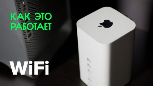 Как это работает? | Wi-Fi