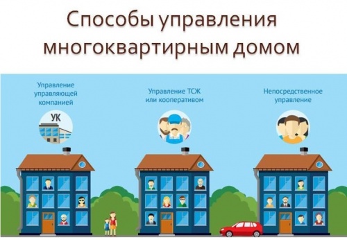 Внимание собственников многоквартирных домов п. Айхал