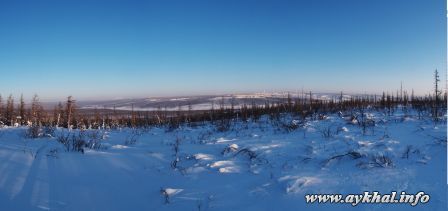Панорама