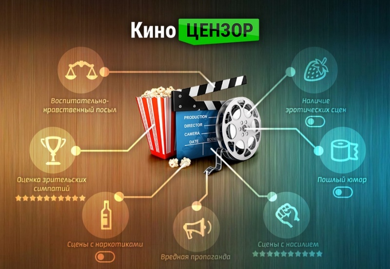КиноЦЕНЗОР